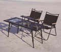 Coody IGT Table